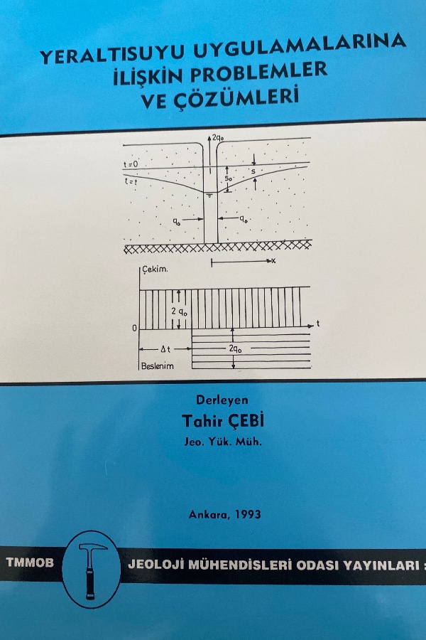 Yeraltı suyu uygulamalarına ilişkin problemler ve çözümleri