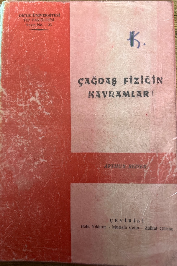 Çağdaş Fizğin Kavramları