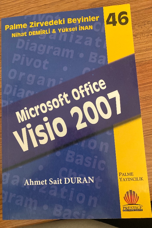 Palmiye zirvedeki  beyinler 46